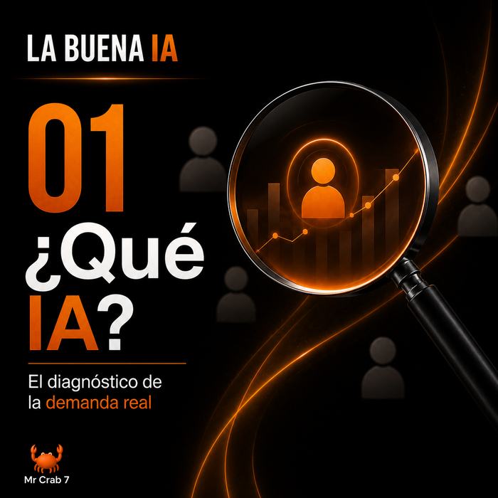 Capítulo 01: ¿Qué IA?